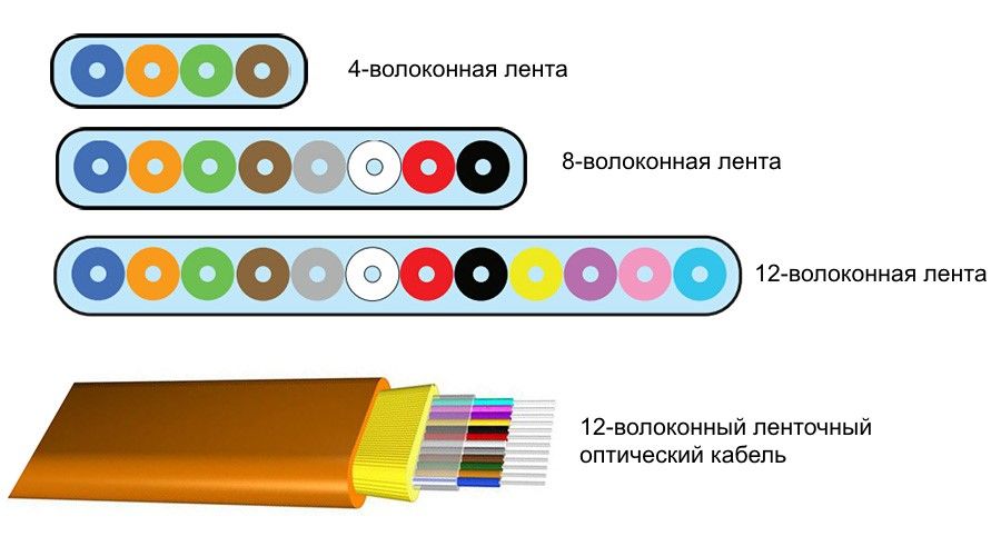 Кракен ссылка настоящая